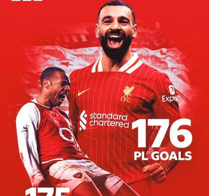 萨拉赫连续七场比赛得分超过精彩发挥，瑞士队挑战极限！的简单介绍